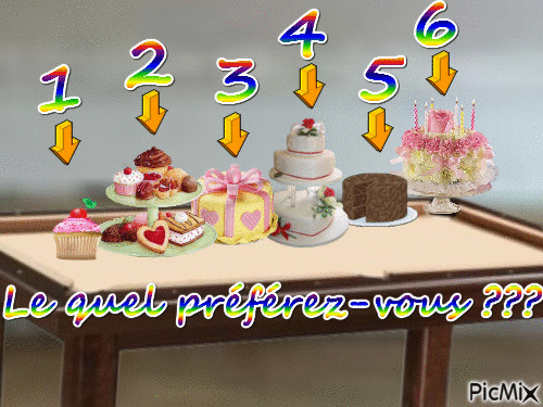 Que de gâteaux ! - Darmowy animowany GIF