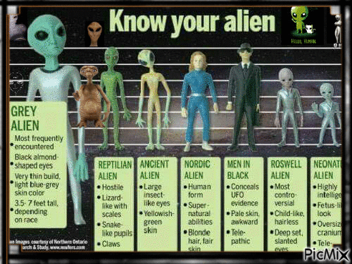 Alien - Bezmaksas animēts GIF
