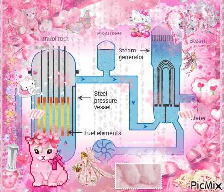 nuclear reactor cutie - Gratis animerad GIF