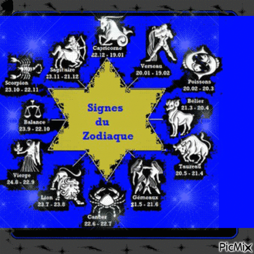 les signes du Zodiaque - Bezmaksas animēts GIF