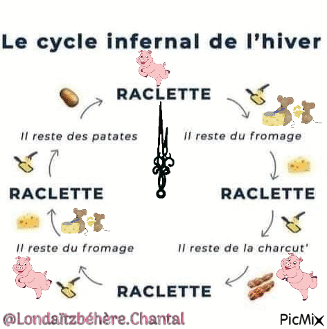 Raclette Mdr - GIF animé gratuit