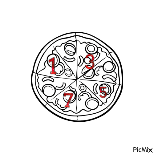 pizza - Gratis animeret GIF