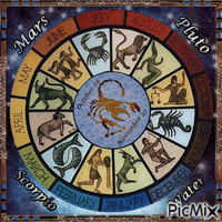 Signes du Zodiaque - Contest
