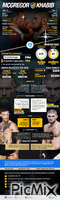 UFC-Conor-VS-Khabib - Ilmainen animoitu GIF
