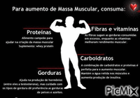 massa muscular - Nemokamas animacinis gif