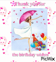 Thank you for the birthday wishes - Free animated GIF