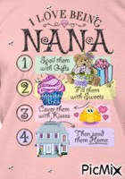 Nana animovaný GIF