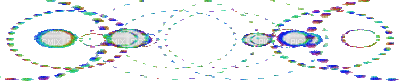 circles - Bezmaksas animēts GIF