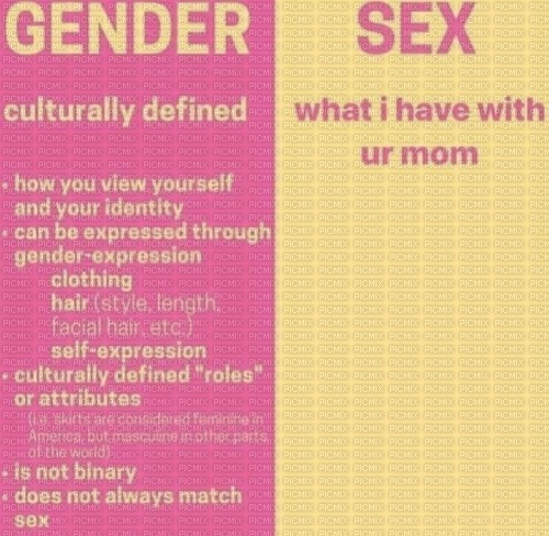what i have with ur mom - gratis png