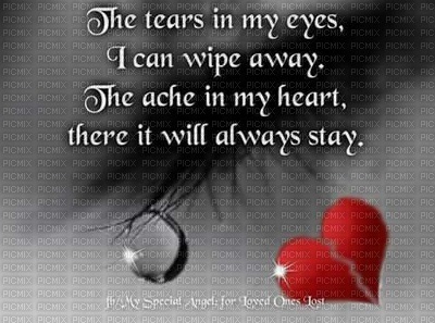 the tears in my eye - δωρεάν png