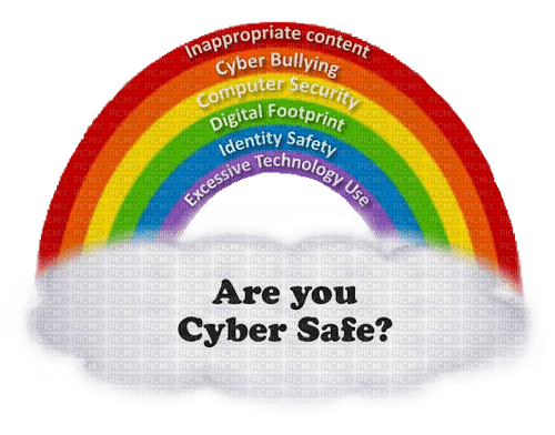 cyber safe - png gratis