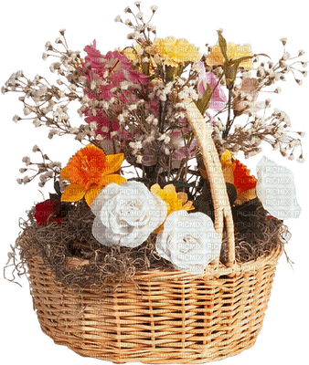 Basket.fleurs.Deco.panier-Victoriabea - PNG gratuit