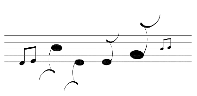 music notes - zdarma png