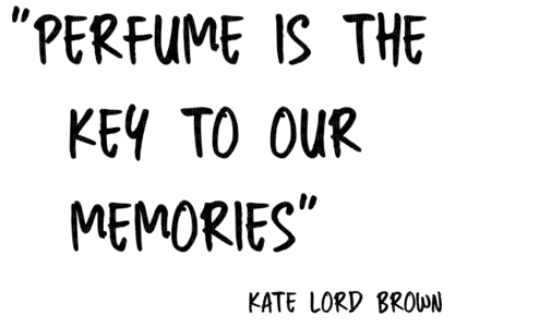Perfume.Text.Phrase.quote.Victoriabea - Free PNG