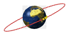 globe bp - Darmowy animowany GIF