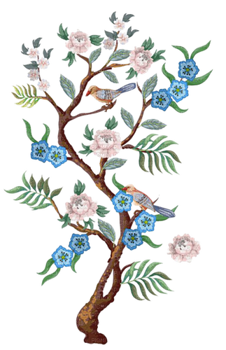 spring branch - δωρεάν png