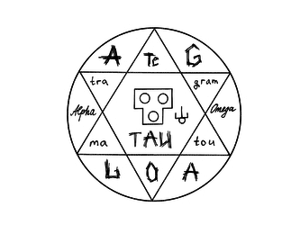✶ Pentagram {by Merishy} ✶ - PNG gratuit