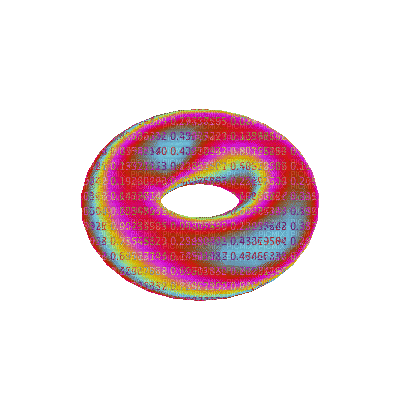 weird rainbow bagel - Bezmaksas animēts GIF