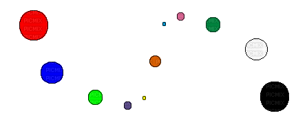 polka dots - Darmowy animowany GIF