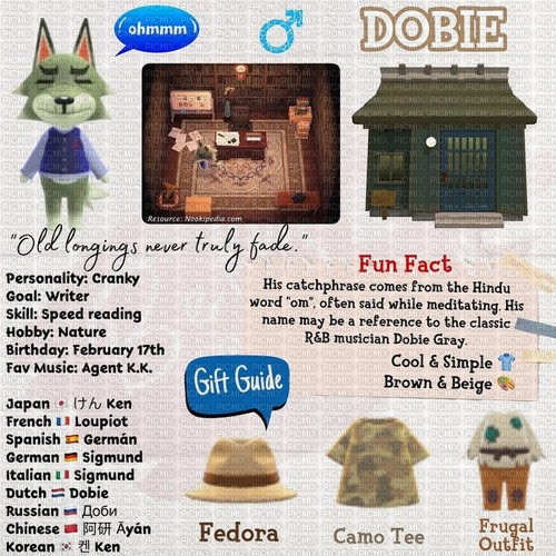 Dobie Info Sheet - PNG gratuit