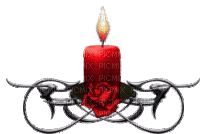 candela - 免费动画 GIF