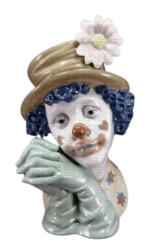 clown - kostenlos png