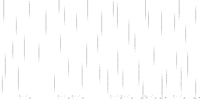 gray rain - Бесплатный анимированный гифка