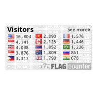 flag counter - png ฟรี
