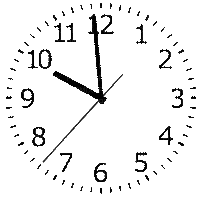 orologio - Gratis geanimeerde GIF