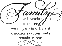 Kaz_Creations Quote Text Family Like Branches On a Tree,We all Grow In Different Directions Yet Our Roots Remain as One