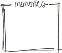 Scribble Frame Word - 無料png