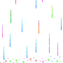 rain - Bezmaksas animēts GIF