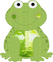 Frog Funny - Ilmainen animoitu GIF