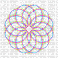 Mandala - Ilmainen animoitu GIF