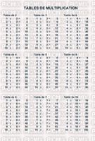 tables !!! - Free PNG