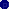 Point bleu glitte Ouistiti-Titi - Besplatni animirani GIF