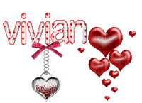 Name. Vivian - Bezmaksas animēts GIF