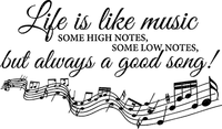 Music quotes bp - 免费PNG