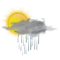 wetter - kostenlos png Animiertes GIF