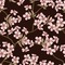 Cherry blossom Background - zadarmo png animovaný GIF