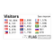 flag counter - Безплатен анимиран GIF