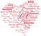 Valentine's day.Coeur.Heart.Text.by Victoriabea - PNG gratuit GIF animé