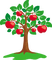 apple tree  Bb2 - бесплатно png анимированный гифка