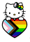 Progress Hello Kitty - zadarmo png animovaný GIF