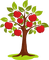 Apples - GIF animasi gratis