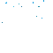 confetti bp - Bezmaksas animēts GIF animēts GIF