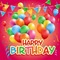image encre happy birthday balloons edited by me - δωρεάν png κινούμενο GIF