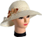 mannequin, chapeau, mode,deko,tube, Pelageya
