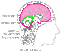 brain diagram - 無料のアニメーション GIF アニメーションGIF